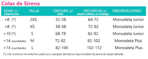 Conjunto Kuaki Sirena 2PCS (Cola de sirena + Monoaleta)